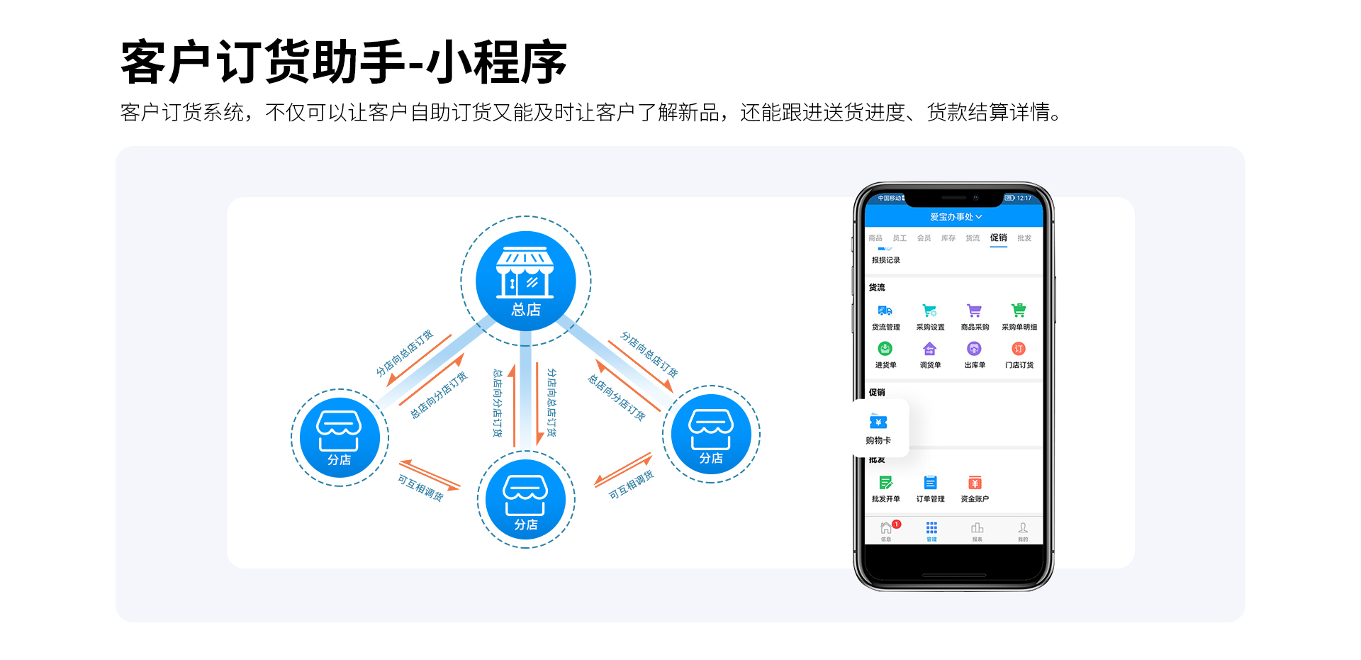 爱宝云收银系统