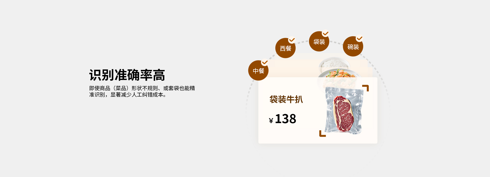 AI菜品识别收银