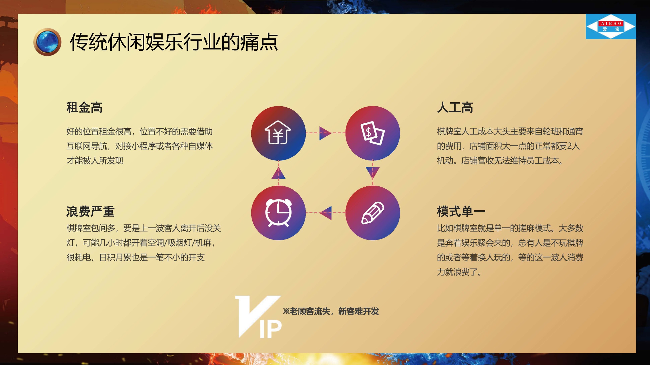 爱宝美食云休闲娱乐收银方案