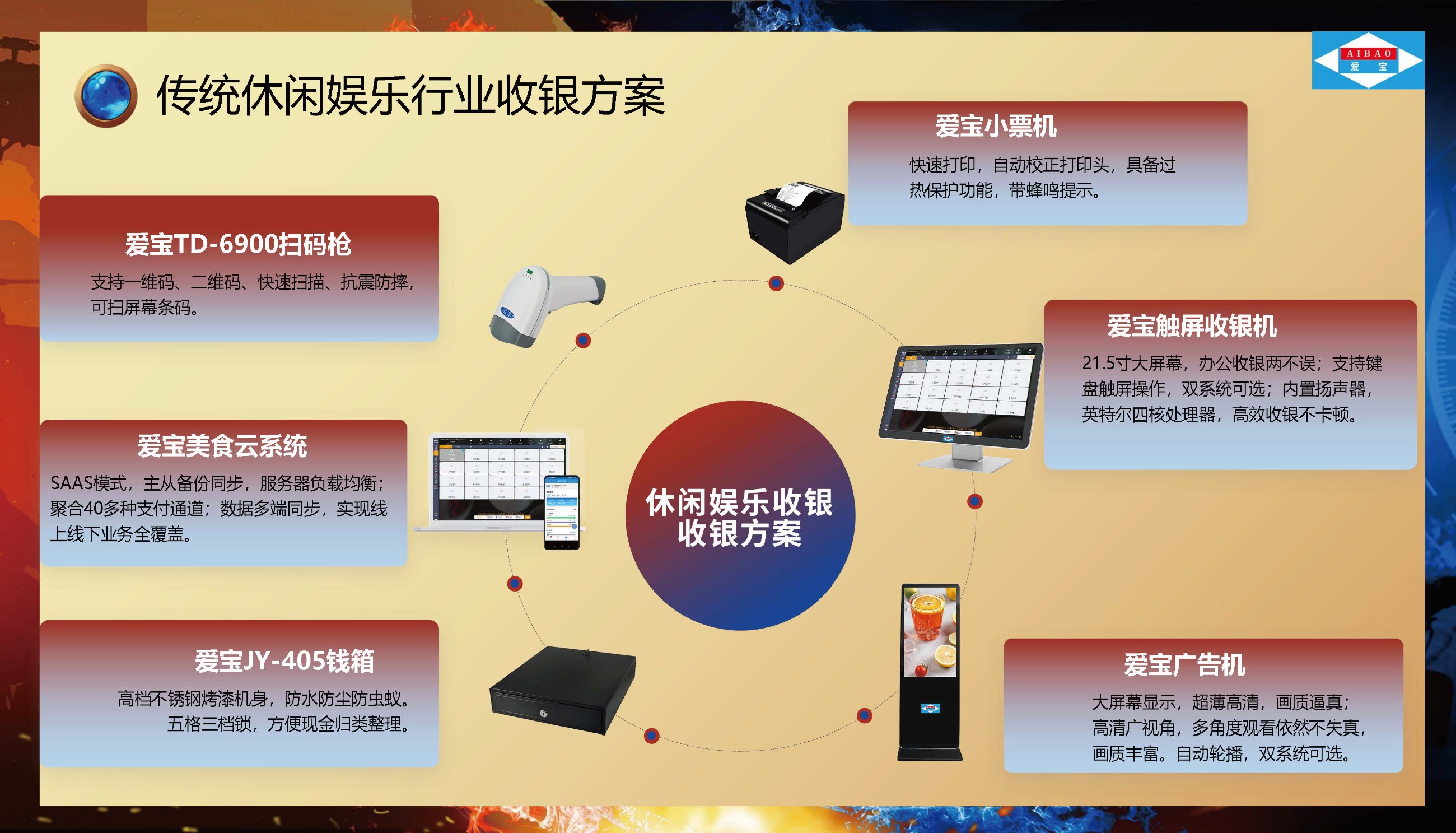 爱宝美食云休闲娱乐收银方案