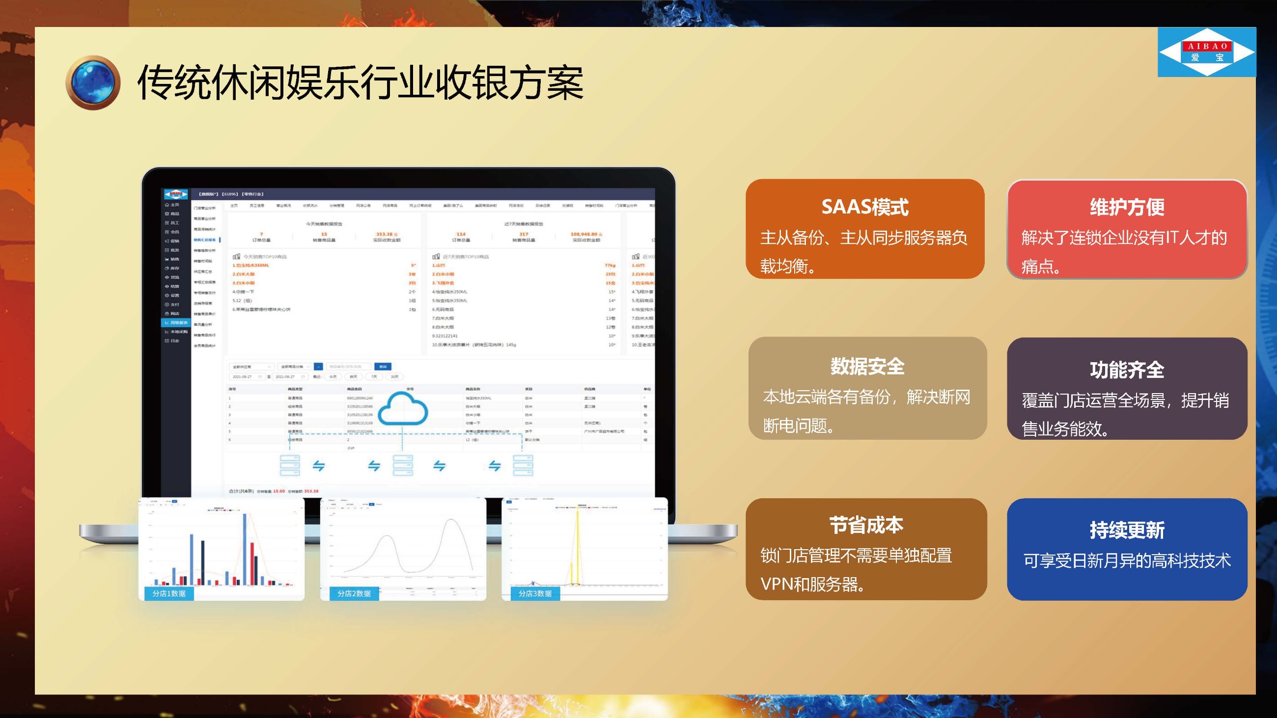 爱宝美食云休闲娱乐收银方案