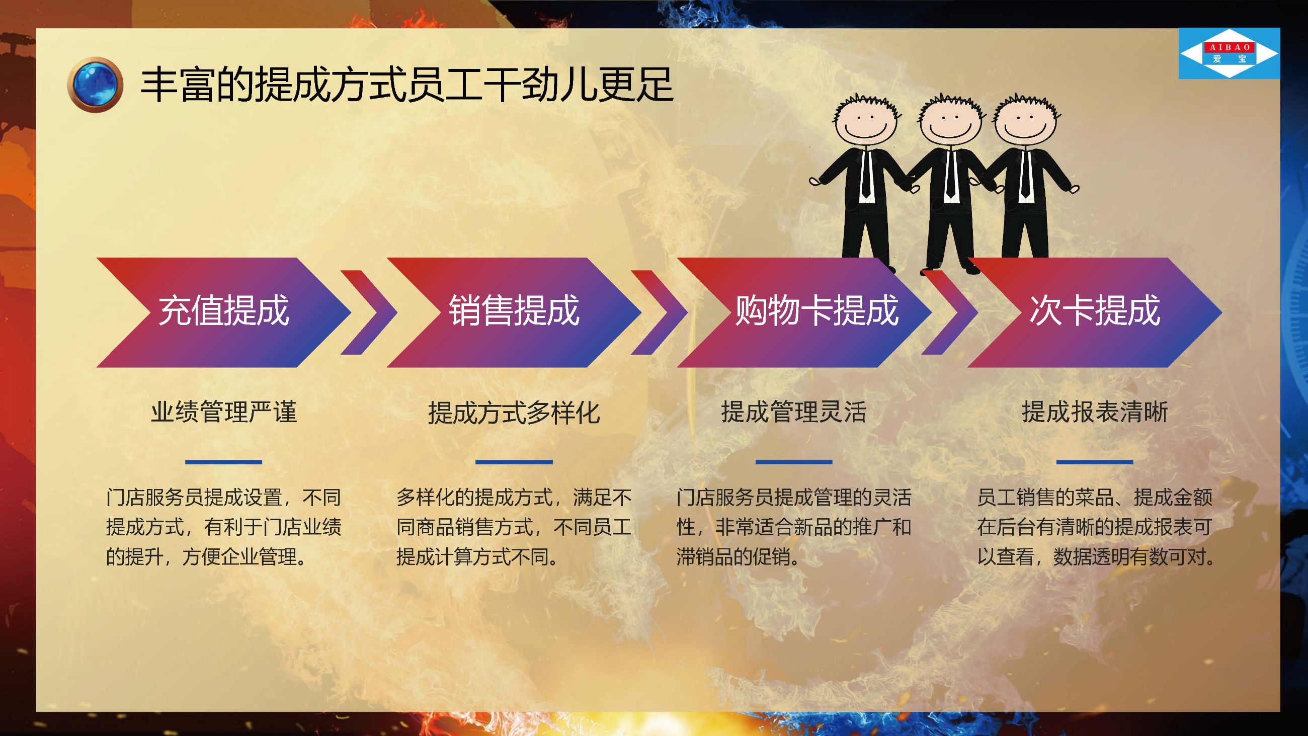 爱宝美食云休闲娱乐收银方案