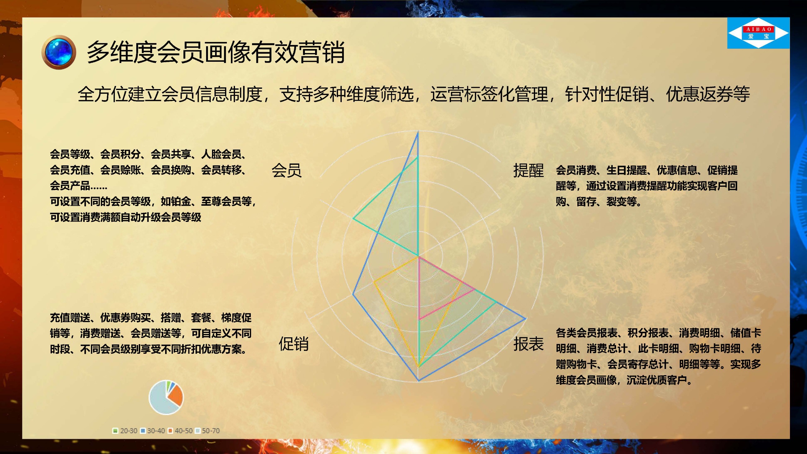 爱宝美食云休闲娱乐收银方案