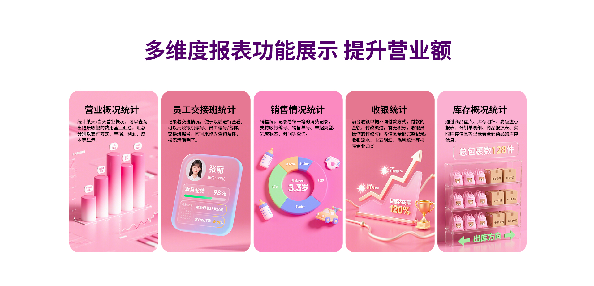 服饰母婴行业解决方案